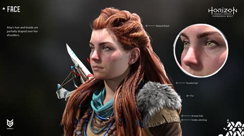 aloy from horizon zero dawn|Horizon Forbidden West: Evolving Aloy – PlayStation.Blog.